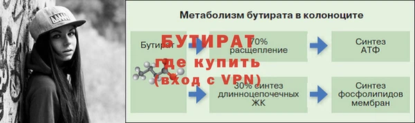 гидропоника Армянск